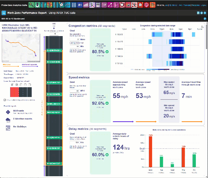 Scrolling Report.gif