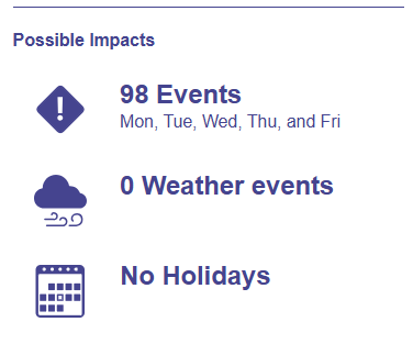 possible impacts.png